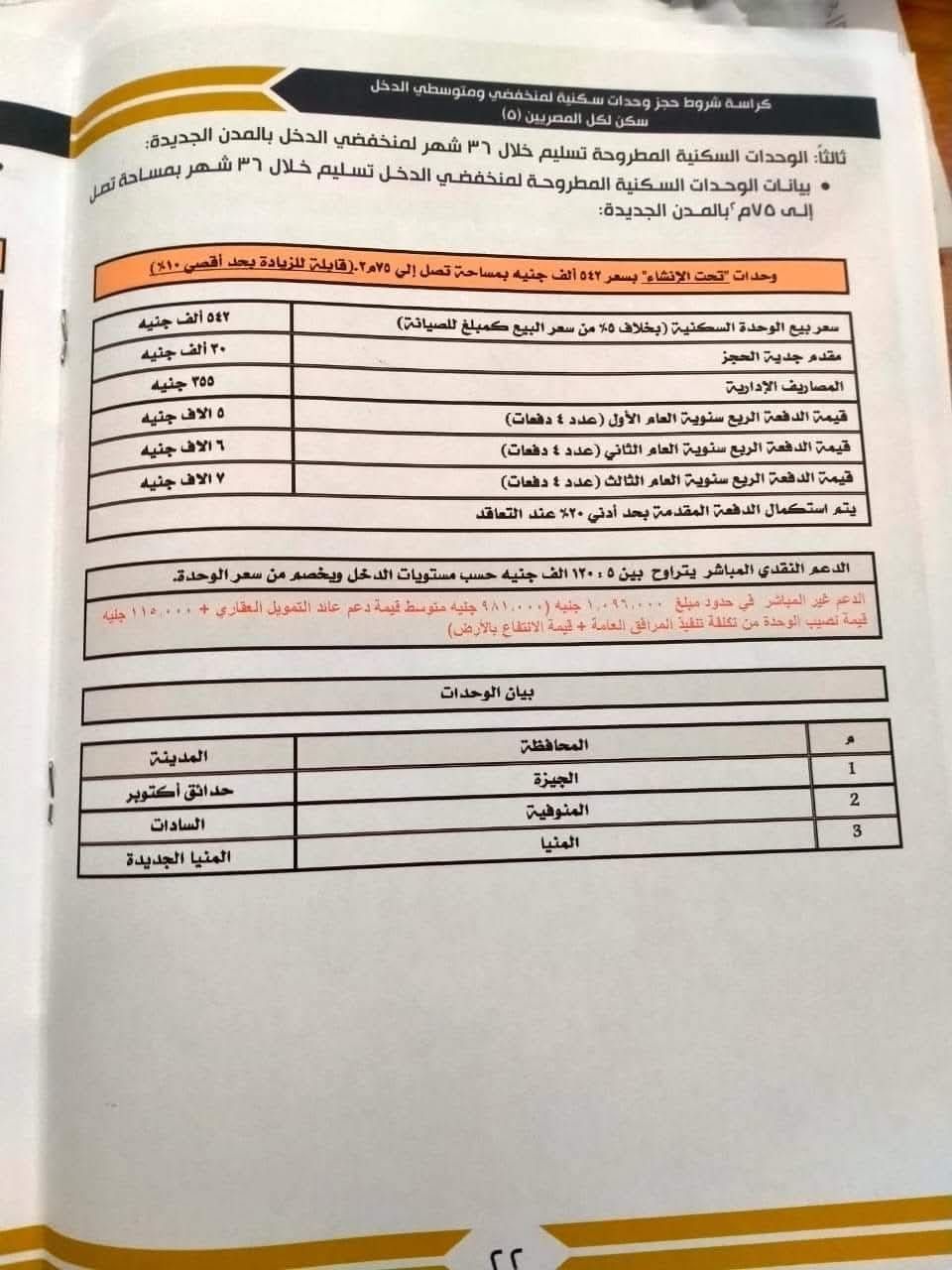 كراسة شروط سكن لكل المصريين 5 pdf