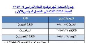 الجداول كاملة.. مواعيد امتحانات شهر نوفمبر في مدارس الجيزة