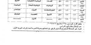 جداول امتحانات شهر نوفمبر 2024 لطلاب صفوف النقل بالقليوبية