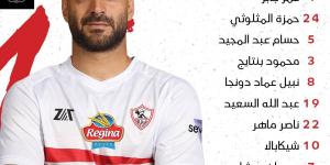 بهدف وحيد.. المصري يتفوق على الزمالك في الشوط الأول