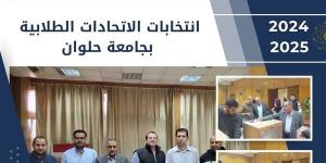 انطلاق الجولة الأولى لانتخابات الاتحادات الطلابية بجامعة حلوان