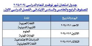 تنطلق 1 ديسمبر.. جدول امتحان نوفمبر للصف الرابع والخامس والسادس بالجيزة