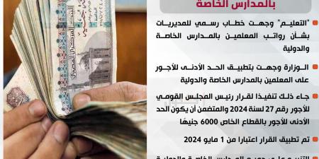 6000 جنيه.. بشرى سارة بشأن أجور المعلمين بالمدارس الخاصة (إنفوجراف)