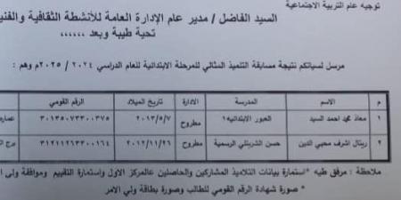 وكيل “التعليم” بمطروح تعتمد نتيجة مسابقة التلميذ المثالي للمرحلة الابتدائية