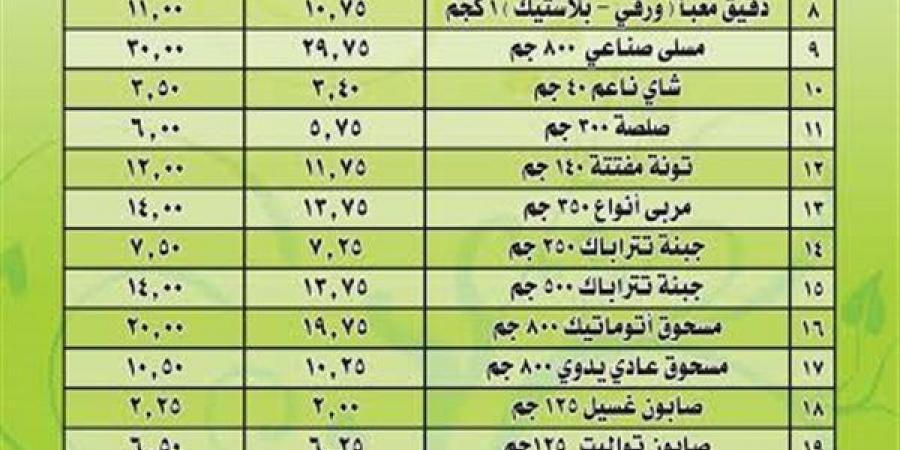 كيلو السكر بـ12.60.. أسعار السلع التموينية لشهر ديسمبر 2024