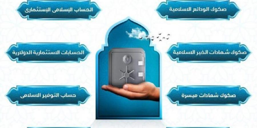 بنك قناة السويس يقدم 8 أنواع من الحسابات الإسلامية بعوائد مميزة