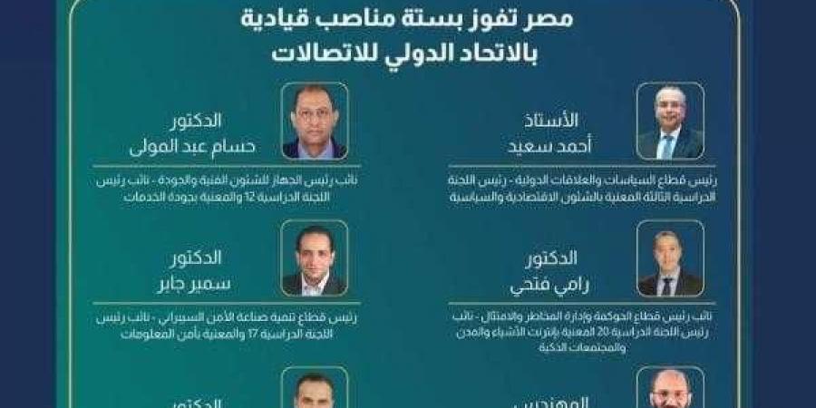 أستاذ دكتور بهندسة حلوان جامعة حلوان يفوز بمنصب نائب رئيس اللجنة المعنية بأمن المعلومات بالاتحاد الدولى للاتصالات