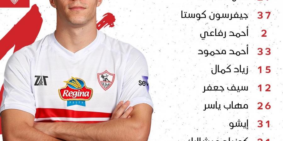 تشكيل الزمالك الرسمي أمام النصر الليبي في مهرجان اعتزال خالد حسين