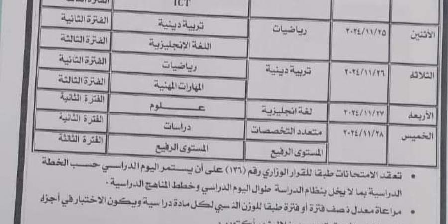 جدول امتحانات شهر نوفمبر 2024 لطلاب المرحلة الابتدائية بالدقهلية