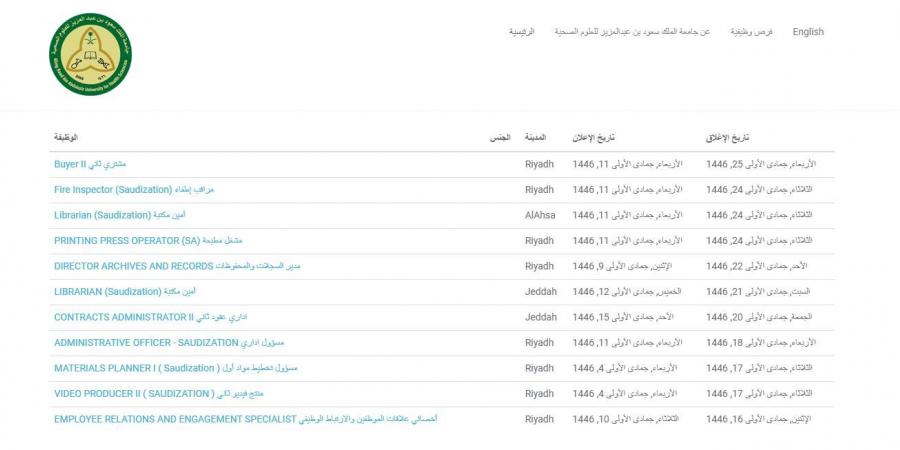 التفاصيل كامله.. جامعة الملك سعود للعلوم الصحية تعلن حاجتها إلى وظائف شاغرة.. وظيفة جامعه