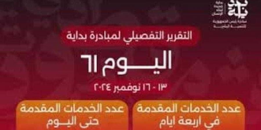 وزير الصحة: وصول عدد خدمات مبادرة بداية لـ114 مليون خدمة