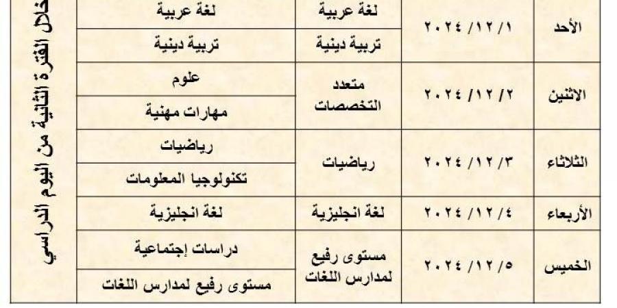 جداول امتحانات شهر نوفمبر 2024 لطلاب صفوف النقل بالقاهرة «صور»