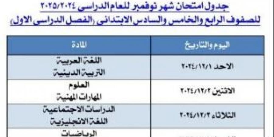 رسميًا بعد تعديلها.. جدول امتحانات شهر نوفمبر 2024 لجميع المراحل بالجيزة