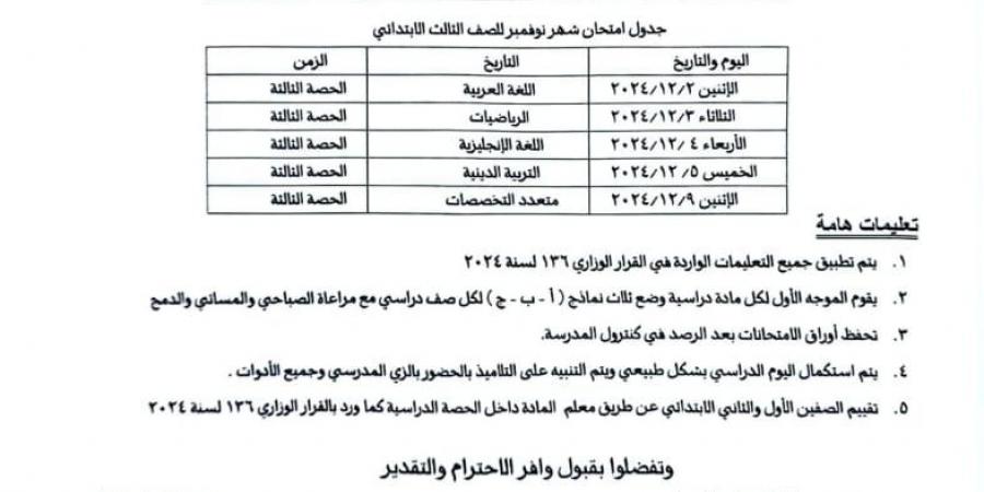 بعد التعديل.. ضوابط وجداول امتحانات شهر نوفمبر 2024 لصفوف النقل بالغربية