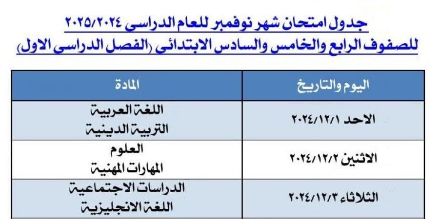 تنطلق 1 ديسمبر.. جدول امتحان نوفمبر للصف الرابع والخامس والسادس بالجيزة