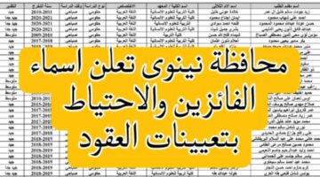 رسميًا.. تربية نينوي تعلن عن أسماء المرشحين الفائزين والاحتياط للمتقدمين بصفة عقد في العراق