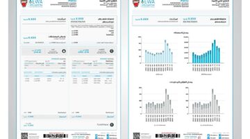 رسوم البلدية على فاتورة الكهرباء 2024 في البحرين