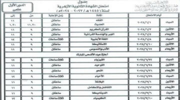 جميع المواد.. جدول امتحانات الثانوية الأزهرية للعلمي والأدبي 2024