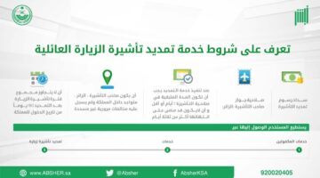 ما هي شروط تمديد تأشيرة الزيادة العائلية المنتهية عبر منصة أبشر