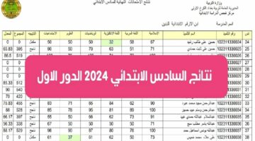 رابط الاستعلام عن نتائج السادس الابتدائي 2024 الدور الاول العراق