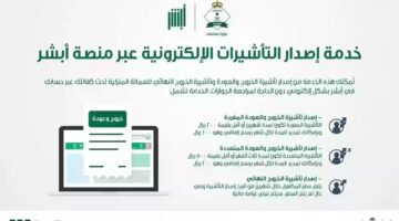 بالتفصيل.. طريقة تمديد تأشيرة الخروج والعودة للمقيم من خلال منصة أبشر الرقمية 1445