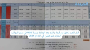 قبل العيد تحقق من قيمة راتبك بعد الزيادة بنسبة 50% في سلم الرواتب الجديد للموظفين في العراق 2024