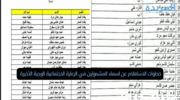 خطوات الاستعلام عن اسماء المشمولين في الرعاية الاجتماعية الوجبة الأخيرة 