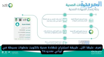 تعرف عليها الآن.. طريقة استخراج شهادة صحية بالكويت بخطوات بسيطة في ثواني معدودة!!