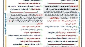 مراجعات نهائية.. مراجعة ليلة امتحان التربية الدينية الاسلامية في 6 ورقات لـ الصف الثالث الإعدادي – الجريدة